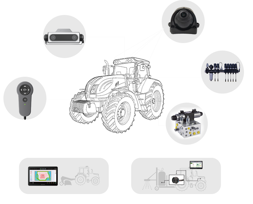 HD818 optional upgrades